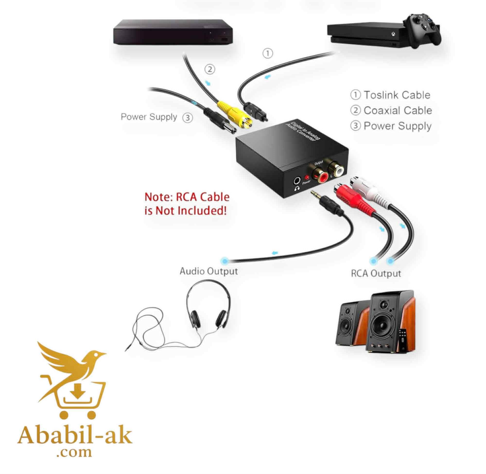 Digital to analog converter tv to speaker sound (BS-T)